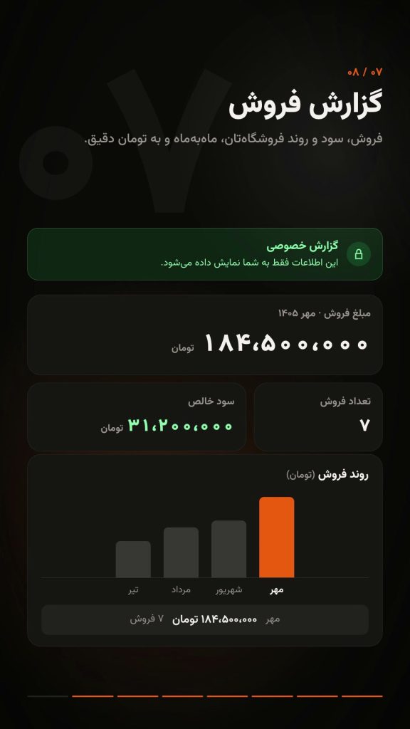 فروشگاه ساز در آلنیکو: ۸ ابزار رایگان برای فروش بیشتر